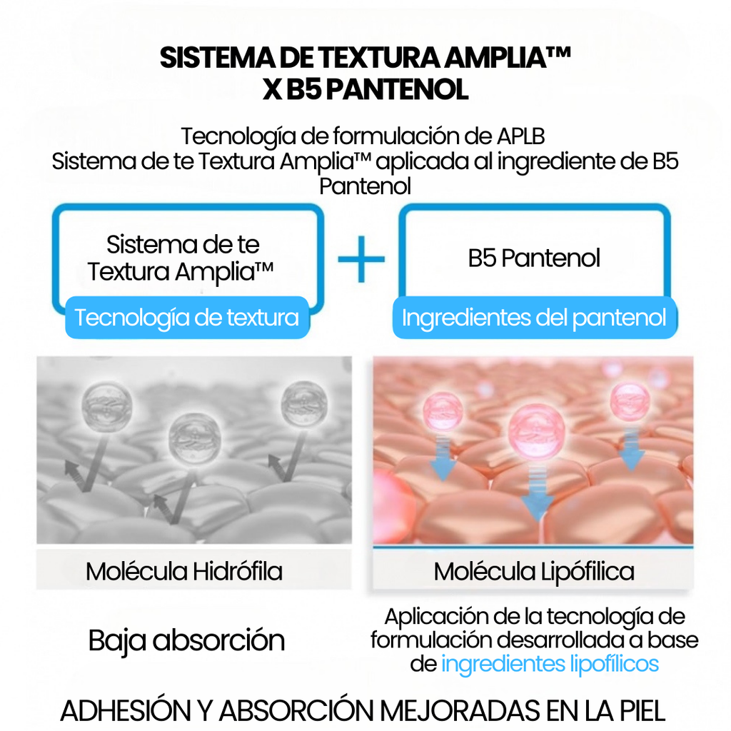 APLB - Hyaluronic Acid Ceramide HA B5 Facial Cream 55ml