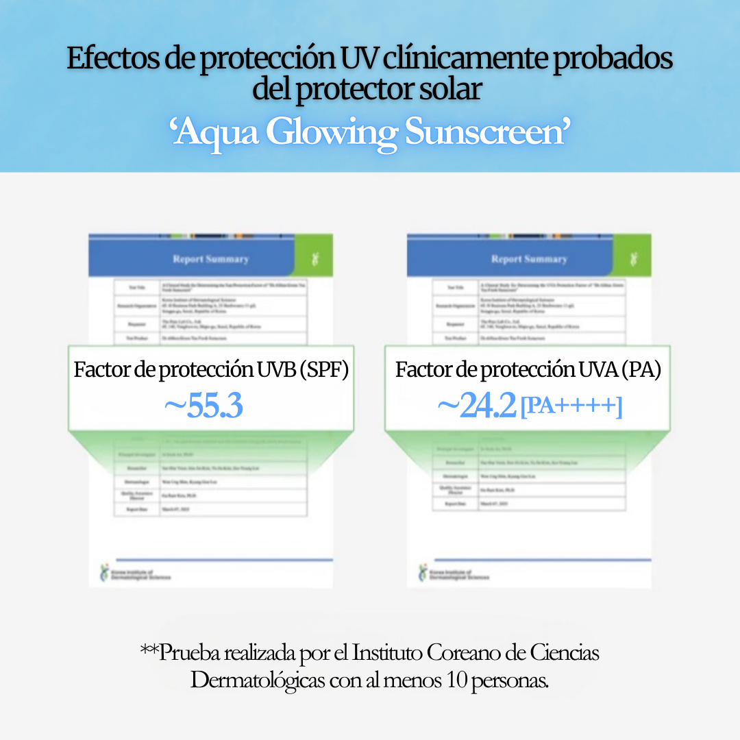 Dr.Althea - Aqua Glowing Sunscreen 45ml