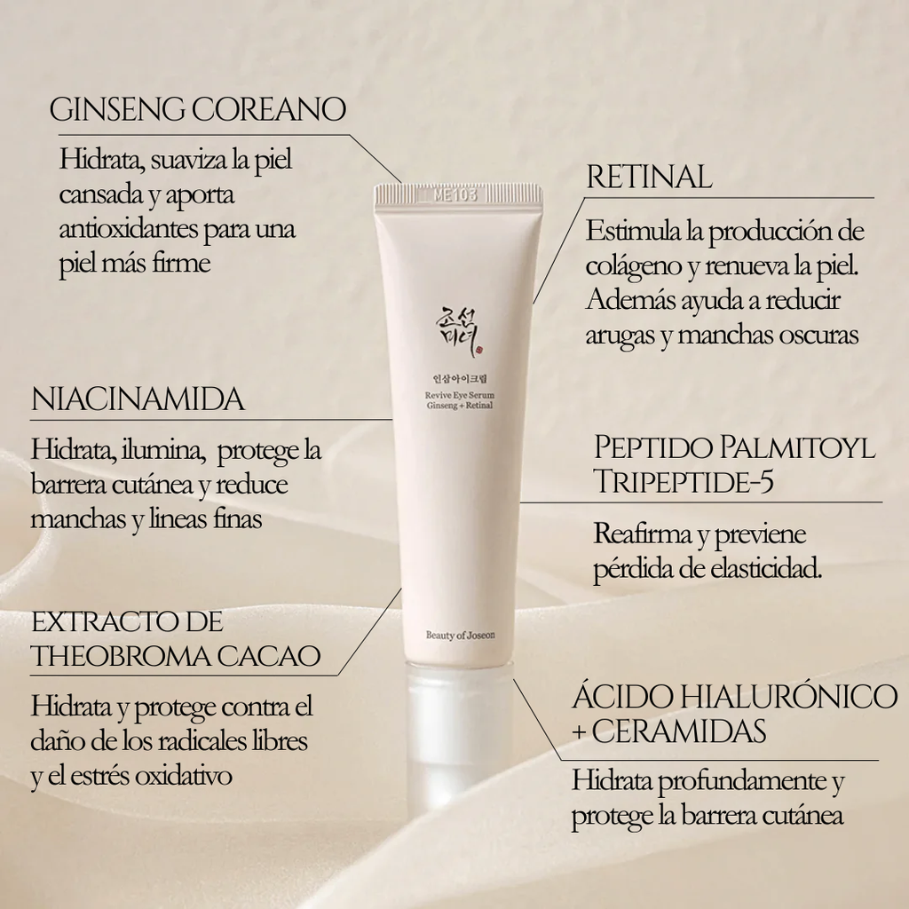 Beauty Of Joseon - Revive Eye Serum : Ginseng + Retinal 30ml