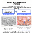 APLB - AZELAIC ACID PEPTIDE AMPOULE SERUM 40ml