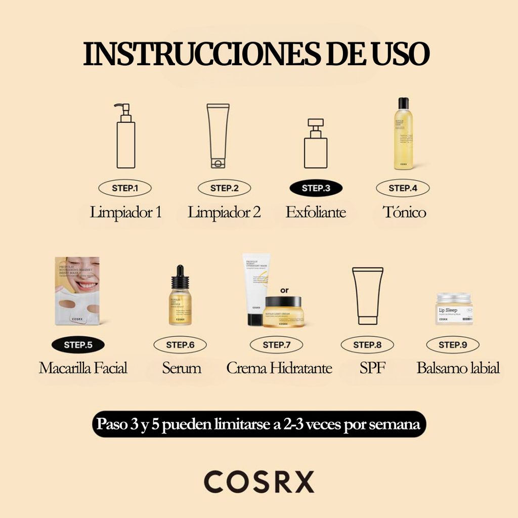 COSRX - Full Fit Propolis Synergy Toner 150ml